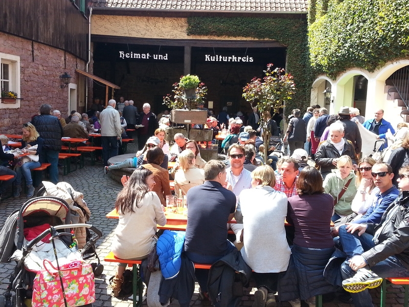 Museumstag 2016 Museumstag 2016