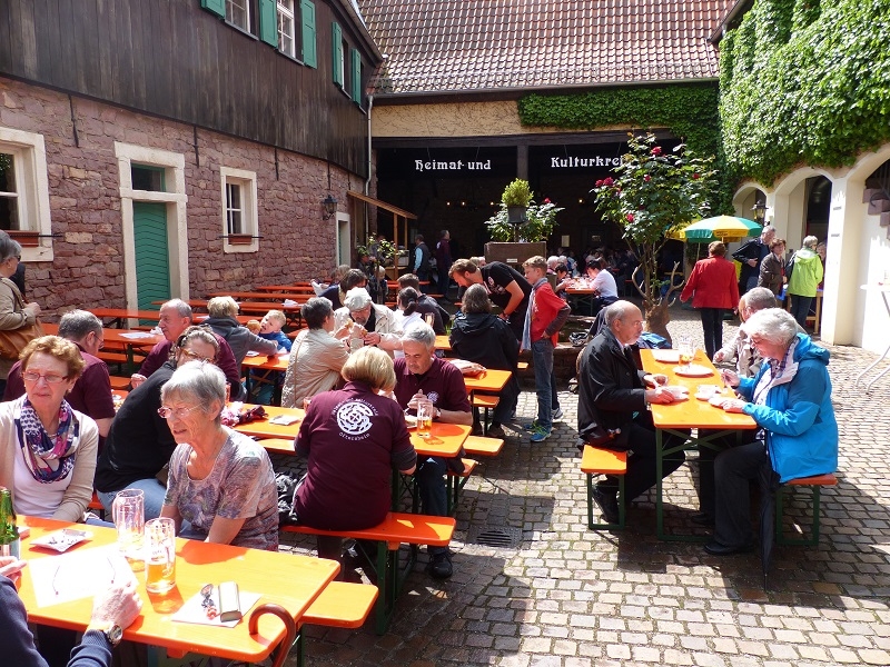 Museumsfest 2014