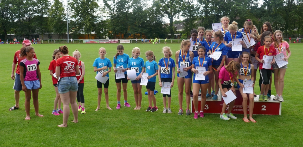 Siegerehrung Kreispokal 2016 (17.7.2016) Siegerehrung Kreispokal 2016 (17.7.2016)