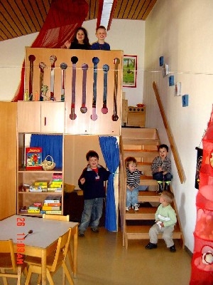 Spielebene Spielebene