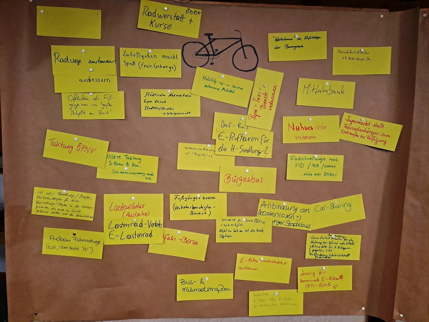 Bürgerforum Klimaschutz: Auf einer Pinnwand wurden die Ideen der Bürger*innen festgehalten, hier zum Thema Mobilität.
