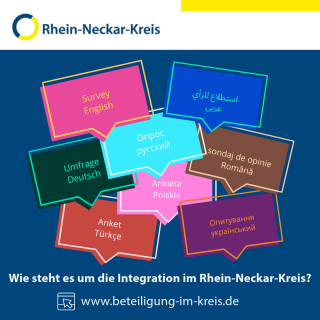 Bild: Sharpic Integrationsbarometer des Landratsamts Rhein-Neckar-Kreis Bild: Sharpic Integrationsbarometer des Landratsamts Rhein-Neckar-Kreis