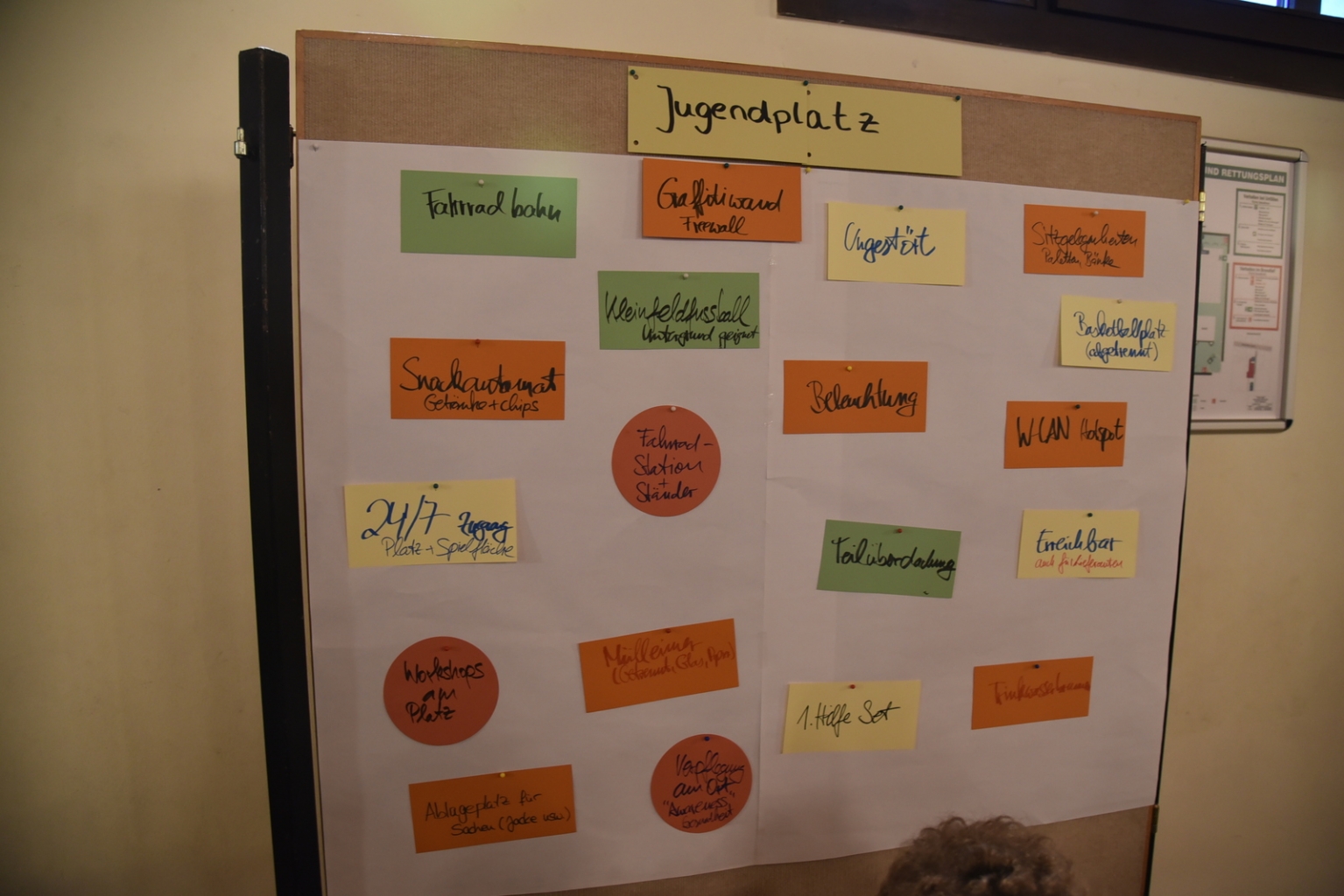 So sieht etwa die Stellwand zum Thema Jugendplatz aus. Hier notierten die Jugendlichen ihre Wünsche.